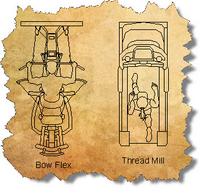 Exercise Equipment